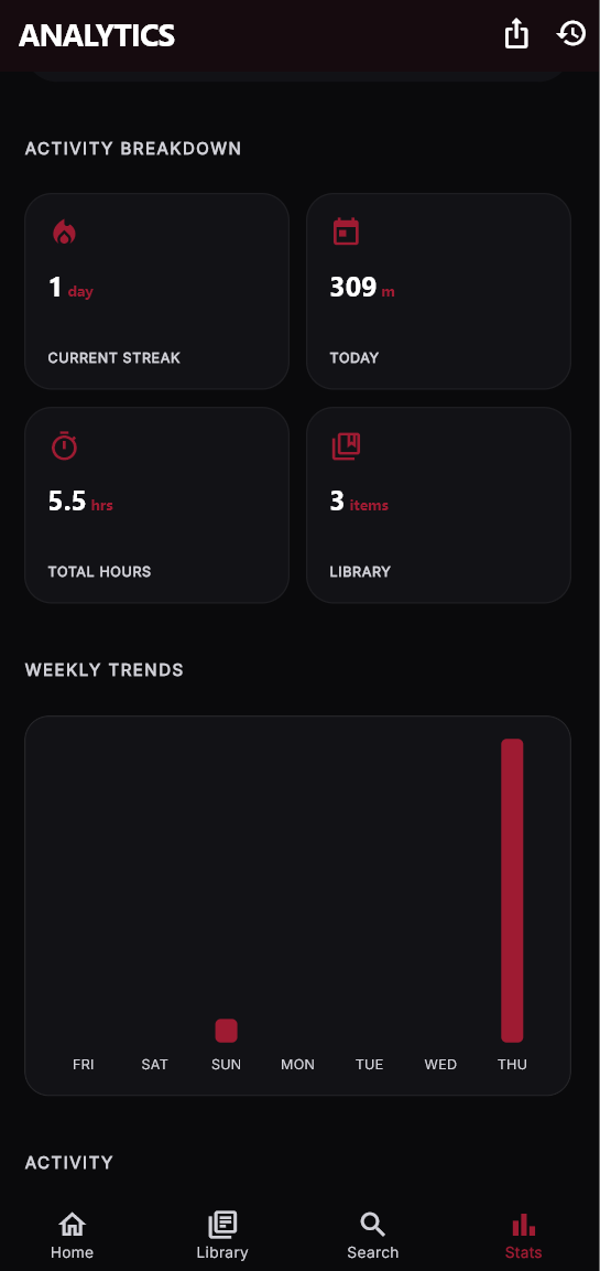 OtakuLog stats screen